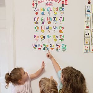 ČASOVI ENGLESKOG JEZIKA HK1 (3)