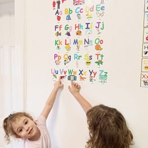 ČASOVI ENGLESKOG JEZIKA HK1 (5)